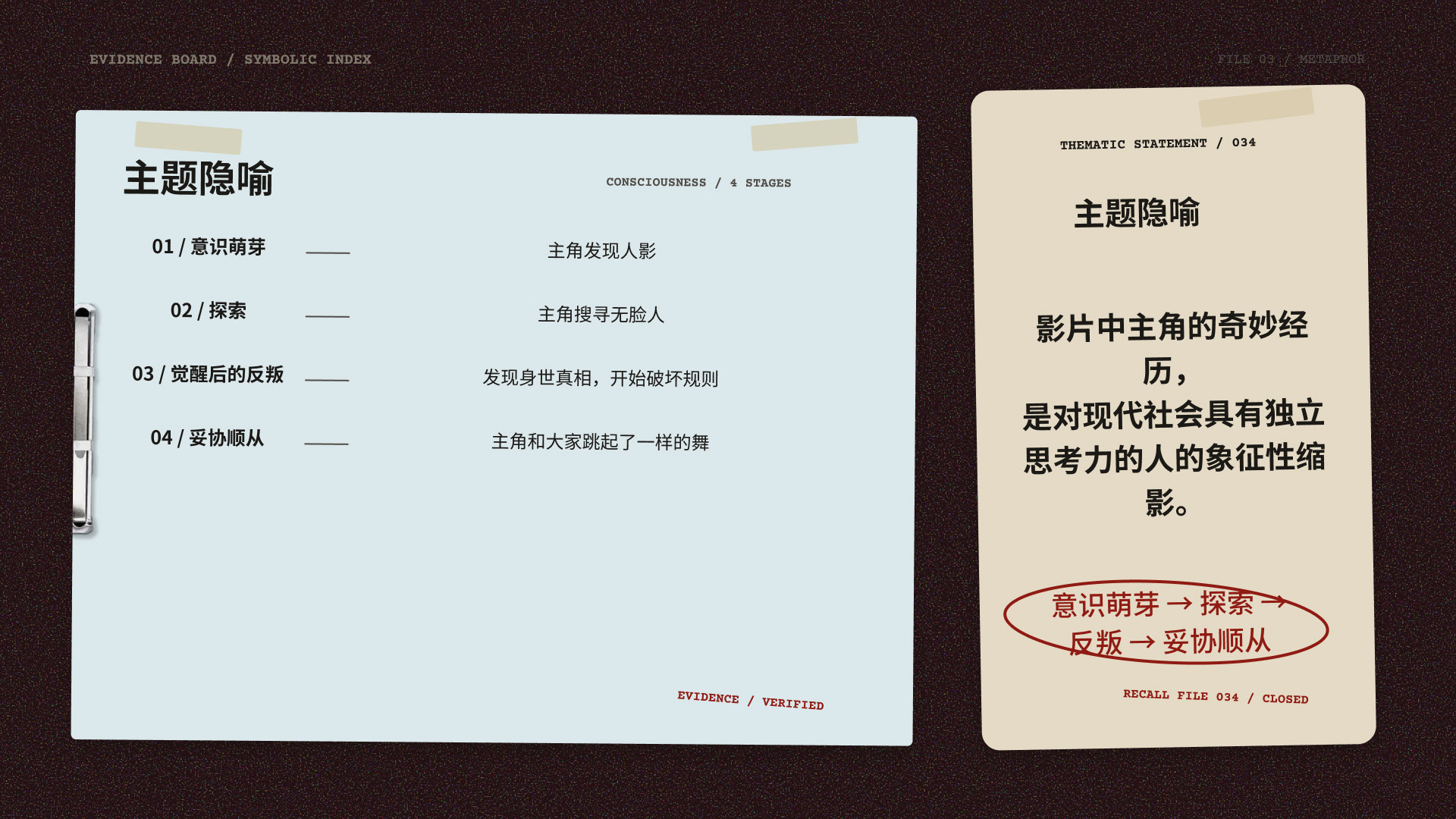 《034》隐喻与主题，第 4 页